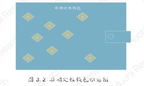 :
Tokenim钱包密钥丢失怎么办？全面解决方案与指导