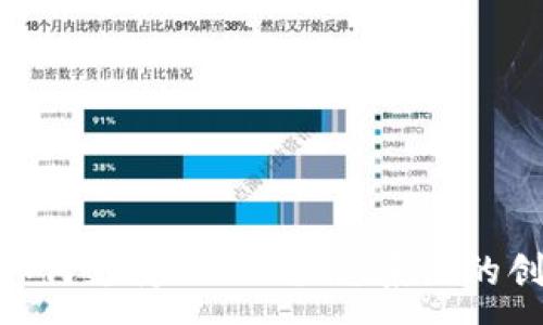 :
TokenIM如何支持IoTeX生态系统的创新与发展