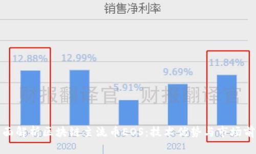 全面解析区块链主流币EOS：技术优势与市场前景