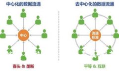 揭秘区块链币价格的决定因素及未来走势分析