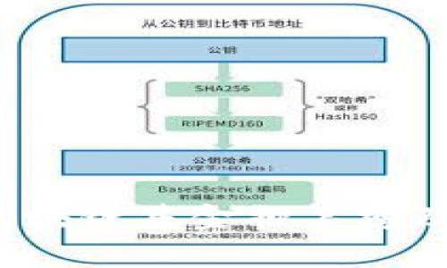 2023年清华区块链基金排名榜及投资趋势分析