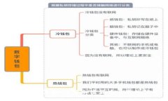 : Tokenim置换：掌握加密货币交易的新时代