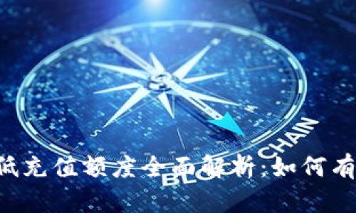 TokenImBTC最低充值额度全面解析：如何有效管理你的投资