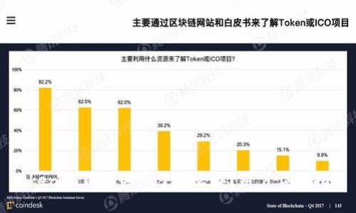Tokenim钱包关停了怎么办？用户应对指南