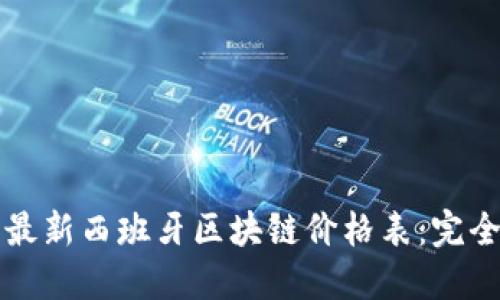 获取最新西班牙区块链价格表：完全指南