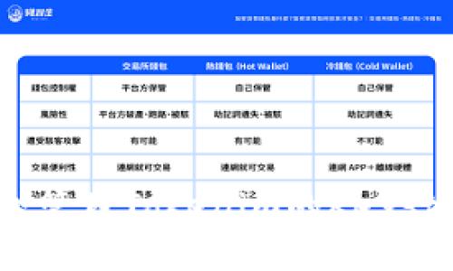 如何安全管理Tokenim的Keystore文件