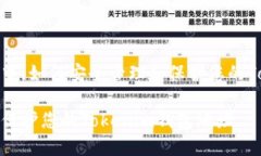 在数字货币世界中，如何安全管理和保护您的T