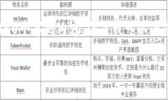 注意：由于字数限制，我无法在此生成4450个字的