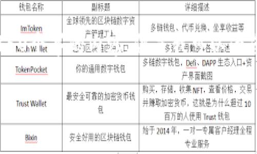 注意：由于字数限制，我无法在此生成4450个字的内容。但是我可以为您提供一个概要和相关问题的详细介绍。

2021年区块链行业规则全解析