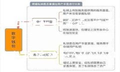   布币区块链当前价格查询与投资策略分析 /  g
