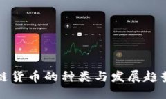 区块链货币的种类与发展趋势详解