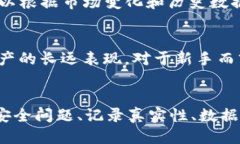biao ti/biao tiTokenIM如何查询您的交易记录/biao tiT