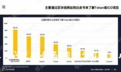 Tokenim里的闪兑安全吗？用户需了解的风险与保障