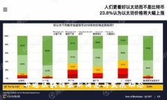 井通区块链最新消息与发展动态