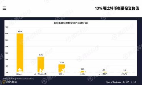 湖南区块链发展最新规模及其未来展望