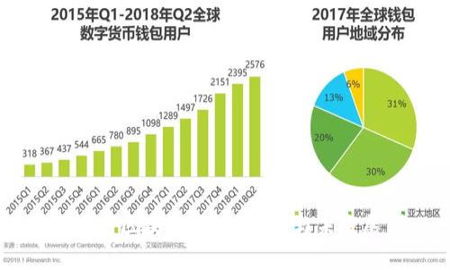 凌发明区块链：最新动态与未来展望
