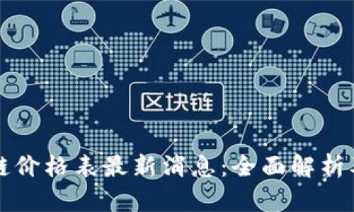 小米区块链价格表最新消息：全面解析及投资指南