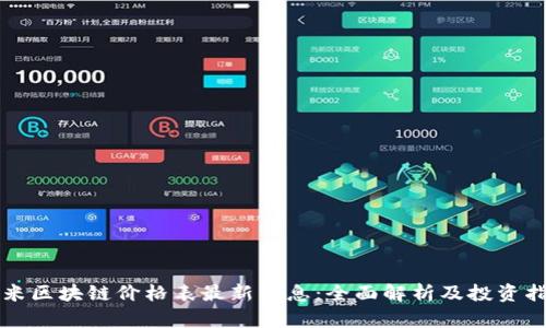 小米区块链价格表最新消息：全面解析及投资指南
