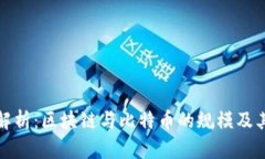 深入解析：区块链与比特币的规模及其影响