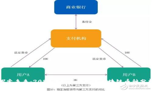 探索未来：2023年最具潜力的区块链币种分析