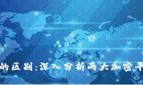 币安与Tokenim的区别：深入分析两大加密平台的特点与优势