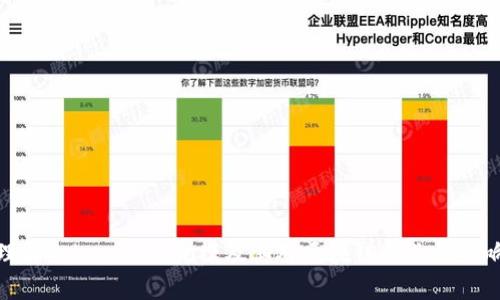 理解Tokenim的规模及其对区块链行业的影响