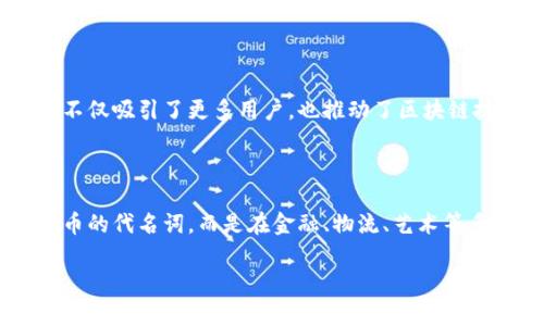 区块链技术在近年来取得了令人瞩目的进展，许多事件在推动其发展的同时，也引发了广泛的社会关注和讨论。以下是一些关于区块链最新发展的新闻事件整理，供您参考。

1. 以太坊成功转向权益证明（PoS）机制

2022年，以太坊平台成功完成了其历史上最重要的技术升级之一，称为“合并”（The Merge）。此事件标志着以太坊从工作量证明（PoW）转向权益证明（PoS）机制，这一方法将大大减少能源消耗，并提高网络安全性。以太坊创始人Vitalik Buterin表示，此次转型不仅在技术上更加环保，也能更好地激励持币者参与网络维护，这一转变为以太坊的未来发展铺平了道路。

2. 中央银行数字货币（CBDC）的快速进展

全球各国纷纷开始探索并试点中央银行数字货币（CBDC）。中国的数字人民币试点项目在多个城市展开，吸引了各地消费者参与使用。同时，美联储也开始研究其数字货币的潜力，尽管尚未实施草案，但其讨论引发了关于金融稳定性和隐私的广泛讨论。CBDC被视为国家层面应对加密货币挑战的重要工具。

3. 企业区块链应用的加速

越来越多的企业开始将区块链技术应用于供应链管理、金融服务和数据共享等领域。例如，某大型物流公司利用区块链追踪货物运输，显著提高了透明度和效率。此外，金融机构也在尝试使用区块链技术进行跨境支付，以降低交易成本和提高交易速度。这种趋势预示着区块链技术的商业化应用将在未来继续加速发展。

4. NFT市场的波动与未来

非同质化代币（NFT）的热潮在经历了剧烈的价格波动后，仍然吸引着越来越多的艺术家和内容创作者。尽管市场在2022年初经历了一次高峰后回落，但许多品牌仍在探索如何通过NFT与消费者建立更深层次的联系。此外，各类平台和市场不断涌现，为NFT的交易提供便利。这表明，无论市场波动如何，NFT作为一种新兴的数字资产形式依然具有潜力。

5. 监管政策的制定与完善

随着区块链和加密货币的蓬勃发展，全球各地的监管机构也在不断完善相关政策。欧洲联盟提出了MiCA（加密货币市场规制）法案，旨在为加密资产的发行和交易提供统一的监管框架。同时，美国证券交易委员会（SEC）正在加大对加密市场的监管力度，努力保护投资者利益，打击欺诈行为。这些政策的制定不仅关系到市场的稳定性，也将在很大程度上影响区块链技术的未来发展方向。

6. 社交媒体宣传与区块链的互动

社交媒体平台对区块链技术的推广也产生了积极影响。许多知名社交媒体，例如推特和脸书，纷纷探索与区块链的结合，通过推出代币激励用户参与和创造内容。这样的互动不仅吸引了更多用户，也推动了区块链技术的普及。这标志着社交媒体与区块链之间的纽带越发紧密，未来可能会创造出全新的商业模式。

总结

区块链技术的发展正处于快节奏之中，以上提到的最新动态表明，技术创新、监管政策和市场需求将相互交织，持续推动这一领域的发展。未来的区块链将不再仅仅是加密货币的代名词，而是在金融、物流、艺术等多个领域展现出其独特的价值。无论是技术的持续进步还是市场的不断适应，区块链都将在推动社会变革中扮演重要角色。

以上是区块链最新发展的一些重要新闻事件，希望对您了解这一领域的动态有所帮助。