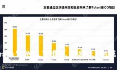 为何Tokenim公测版下载总是失败？挑战解决方案！