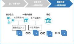 2023年中国虚拟币区块链平台大比拼：谁能脱颖而