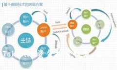 如何有效开展Tokenim资金批量归集，打破困境，资