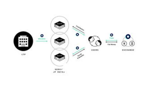   轻松注册Tokenim钱包：一场数字资产管理的挑战与机遇 / 
 guanjianci Tokenim钱包, 数字资产, 注册流程 /guanjianci 

引言：为什么选择Tokenim钱包？
在这个数字化迅速发展的时代，越来越多的人开始意识到数字资产的重要性。Tokenim钱包作为一种便捷的数字资产管理工具，不仅提供安全存储，还提供快速交易的便利。因此，了解如何注册Tokenim钱包，意味着你迈出了进入区块链世界的第一步！这不仅是一个实用的技能，更是一场属于每一个人的投资冒险。接下来，我们将一起探讨这一切。

步骤一：下载Tokenim钱包应用
每一个伟大的旅程都始于第一步。首先，你需要在你的手机或电脑上下载Tokenim钱包的应用程序。根据你的设备类型，可以选择App Store、Google Play或官方网站进行下载。在这里，安全性和官方性是关键，确保你下载的是正版应用程序。盗版应用不仅可能让你失去存储的资产，甚至还可能泄露你的个人信息。

步骤二：打开应用并选择注册
下载之后，打开Tokenim钱包应用程序，首次使用时会看到一个欢迎界面，耐心浏览一下，会看到“注册”或“创建新账户”的选项。点击它，向着你的数字资产旅程进发！

步骤三：填写个人信息
这一环节至关重要！应用会要求你填写一些基本的个人信息，包括电子邮件地址、手机号等。在输入这些信息时，请确保提供真实有效的信息。这不仅是为了之后的身份验证，也是为了保障你资产的安全。此外，设置一个强而有力的密码，同时避免使用容易被猜到的组合，比如123456等。注册的过程就是对未来安全的承诺。

步骤四：验证你的身份
完成信息输入后，系统会发送一封验证邮件或短信链接到你提供的邮箱或手机上。打开邮件或短信，点击链接以完成身份验证。这一步骤旨在确保账户的安全性，保护你免受不法分子的攻击。

步骤五：创建备份助记词
注册完成后，Tokenim钱包会为你生成一组助记词。这是一串包含12个或24个单词的关键字，与其他用户的密码不同，它是你恢复钱包的重要依据。一定要妥善保管这些词语，切勿泄露给他人，记得写下来并保存在安全的地方。丢失这些词语可能会导致你无法恢复钱包，无法找回资产。

步骤六：设置安全措施
在Tokenim钱包中，安全永远放在第一位。你可以选择启用两步验证等额外的安全措施，为你的资产再加一道保护锁。多一份安全，少一份烦恼。这是现代社会对待数字资产的最佳态度。

步骤七：探索Tokenim钱包的功能
注册完成，钱包创建成功！那么接下来应该做些什么呢？Tokenim钱包不仅仅是存放数字货币的地方，它为用户提供了多种功能，比如交易、转账、查看市值等。花些时间熟悉这些功能，了解如何查看和管理你的资产，这将对你未来的投资决策大有裨益。

结语：拥抱你的数字未来
在完成Tokenim钱包的注册后，你已经成功迈入了数字资产管理的世界。记住，每一次投资都伴随着风险，而了解和使用工具是降低这些风险的最佳方式。通过合适的方式来管理你的资产，让未来的每一天都更加光明灿烂！

常见问题解答
在结束之前，我们来回答一些用户可能会遇到的常见问题，以帮助你更顺利地使用Tokenim钱包。

Q1: 注册后我能否更改邮箱地址？
是的，Tokenim钱包允许用户更改邮箱地址，但需要经过身份验证步骤来确保安全性。请在设置中查找此选项。

Q2: 如果忘记助记词该怎么办？
助记词是恢复钱包的唯一钥匙，如果遗失助记词，钱包资产可能无法找回。因此，在创建时一定要妥善保管，如果你还未记录，建议尽快查看备份并安放于安全之地。

Q3: Tokenim钱包支持哪些数字货币？
Tokenim钱包支持多种主流数字货币，包括比特币、以太坊等，具体支持的货币种类可以在官方页面或应用内查看最新信息。

Q4: 是否安全？
Tokenim钱包采用了多重安全措施，以保护用户的资金和隐私。尽管这样，用户自己也需提高警惕，确保密码和助记词的安全。

总体来看，Tokenim钱包的注册流程虽然看似简单，但每一步都承载着巨大的责任和意义。从信息的填写到安全措施的设置，每个环节都为你的数字货币未来奠定了基础。希望通过以上的介绍，能够帮助你顺利步入这一新兴的数字世界。欢迎你在这个充满机遇的时代，去探索、去投资、去成长！