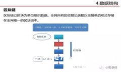 如何突破传统界限，拥抱Tokenim钱包带来的Web3新纪