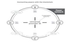 在法语世界中畅游：Tokentokenim钱包，如何选择合