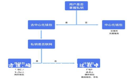   轻松创建TRC20 Token钱包：快速指南，打开你的加密世界 / 
 guanjianci TRC20, Token, 钱包 /guanjianci 

什么是TRC20 Token钱包？
在进入创建TRC20 Token钱包的步骤之前，我们先来了解一下什么是TRC20。TRC20是一种基于波场（Tron）区块链的代币标准，它与以太坊的ERC20标准相似。TRC20代币不仅具有可扩展性、高效率，还能支持更低的交易费用。这意味着，使用TRC20 Token钱包，用户可以轻松存储、发送和接收TRC20代币，例如USDT等等。

为什么选择TRC20 Token钱包？
选择TRC20 Token钱包有多个理由。首先，波场平台设计的目的是为了提升去中心化应用（DApps）的性能，并降低用户的使用门槛。TRC20代币的交易速度快且费用低，这对于频繁交易的用户来说是个巨大的优势。
其次，如果你是一位投资者或开发者，拥有一个TRC20 Token钱包则是进入波场生态系统的门户。通过这个钱包，您可以存储和管理您的TRC20代币、高效参与交易，同时更好地融入波场的整体生态。

创建TRC20 Token钱包的步骤
创建TRC20 Token钱包的方法有很多种，以下是几种常见且简单的方式。

方法一：使用热钱包
热钱包是指在线钱包，它们能够快速访问和使用。以下是使用热钱包创建TRC20 Token钱包的步骤：
ol
    li选择一个可靠的热钱包服务提供商，例如TronLink或Trust Wallet。/li
    li前往其官网，下载其移动应用或浏览器扩展程序。/li
    li打开应用或扩展程序并选择“创建新钱包”。/li
    li在提示中设定一个安全的密码，并记录下助记词。注意，这些信息是重置钱包的唯一凭据。/li
    li完成设置后，您就可以在钱包中查看您的TRC20代币了。/li
/ol

方法二：使用冷钱包
冷钱包是指离线存储的钱包，被认为是更安全的选项。它对于存储大量TRC20代币特别有用。以下是创建冷钱包的方法：
ol
    li购买一个硬件钱包，如Ledger或Trezor。/li
    li按照硬件钱包的说明连接并设置您的设备。/li
    li在钱包内选择添加TRC20 Token并相应创建。/li
    li确保安全存储您的恢复短语，并务必定期查看钱包的更新。/li
/ol

方法三：使用交换平台的内置钱包
许多加密货币交换平台也提供内置钱包功能，如Binance或Huobi。虽然这种方法简单，但用户需要注意安全性。以下是步骤：
ol
    li在所选的交换平台上注册账号并完成身份验证。/li
    li在主界面找到“钱包”选项，并选择“资产”管理。/li
    li找到TRC20代币并进行充值。这样可以将相关代币存入您的内置钱包。/li
/ol

如何安全使用TRC20 Token钱包？
创建钱包仅仅是第一步，确保安全使用它同样至关重要。以下是一些建议：
ul
    listrong保护助记词和密码：/strong您的助记词和密码是您钱包的唯一钥匙，绝不能泄露给任何人。/li
    listrong开启双重身份验证：/strong如果可能，开启双重身份验证，这为您的账户提供了额外的安全保障。/li
    listrong定期更新：/strong确保您的钱包软件定期更新，以获得最新的安全补丁与功能改进。/li
    listrong谨慎对待链接：/strong不要随意点击陌生链接，通常它们可能是钓鱼网站，意图获取您的帐户信息。/li
/ul

总结
创建TRC20 Token钱包并非复杂的过程，无论是使用热钱包、冷钱包还是通过交易平台的内置钱包，用户都可以根据需要选择最适合自己的方法。确保在创建和使用过程中高度重视安全性，这将帮助您在加密世界中畅享各种交易的乐趣。
随着越来越多的人进入加密货币的世界，掌握创建及使用TRC20 Token钱包的能力将为您打开更广阔的投资和交易机会。希望通过这篇详细指南，您能够轻松启动您的加密之旅，探索TRC20代币的无尽可能！