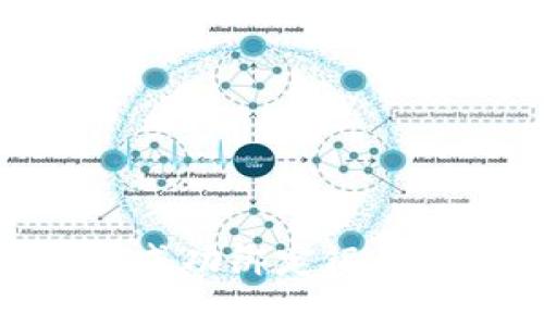 如何在Tokenim中成功绑定银行卡？解决你的烦恼！