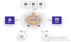 div破解Tokenim：如何安全生成私钥的终极指南