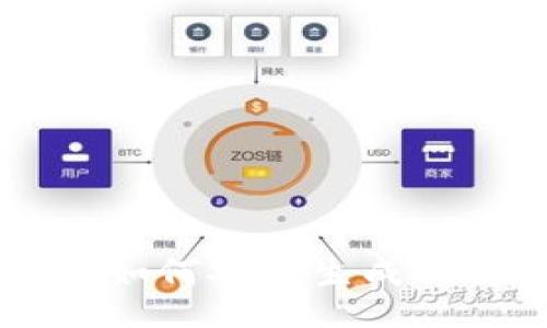 div
破解Tokenim：如何安全生成私钥的终极指南