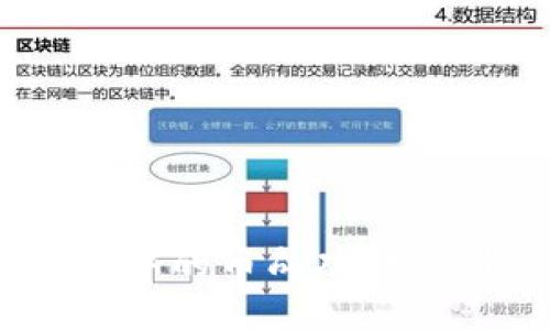 如何将Tokenim钱包中的币成功转移到交易所进行交易？