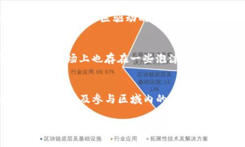 海西区块链最新消息是一个动态而丰富的话题，涵盖了区块链技术的发展、应用，以及相关政策和市场动态。为了让您更好地了解这一领域，我们梳理了几个关键点，以下是一些相关内容。

海西区块链政策推动
海西地区的区块链发展近年来得到了政策的强力支持。政府推出了一系列鼓励创新的政策，旨在吸引更多的区块链企业和人才入驻。比如，地方政府设立了专项资金，扶持初创公司，提供税收减免等政策优惠。这些措施不仅促进了区域内的区块链技术发展，也吸引了许多投资者的目光。

区块链应用案例
在海西，区块链技术的应用已经开始渗透到多个行业。金融、物流、医疗等领域都在探索区块链的应用。例如，在物流行业，区块链被用来追踪货物的流动，确保运输过程的透明度和安全性；医疗行业则利用区块链来管理患者的电子病历，提高了信息共享的效率和安全性。这些实际案例证明了区块链技术在实际操作中的价值。

市场动态与未来展望
近年来，海西的区块链市场不断扩大，吸引了众多企业的投资和参与。随着技术的不断成熟，预计将会有更多企业推出基于区块链的产品和服务。在未来，区块链有望在构建智能城市、数字经济等方面发挥更大的作用。同时，技术的进步也将推动相关人才的需求，促进教育机构与企业的合作。

社区与生态建设
为了进一步推动区块链的发展，海西地区还注重构建区块链生态圈。通过举办各类技术论坛、沙龙以及开发者大赛等活动，提升了行业之间的交流与合作。这种社区驱动的发展模式，为区块链爱好者和从业者提供了一个良好的平台，促进了技术的传播与应用。

面对的挑战
虽然海西的区块链发展势头良好，但也面临着一些挑战。首先，技术标准化和规范化仍然是一个亟待解决的问题，不同企业之间的数据互通性不强；其次，市场上也存在一些泡沫，投资者和企业需要更加理性地看待区块链行业的发展。此外，随着技术的普及，安全问题也日益突出，如何保护用户的数据和隐私是一个不可忽视的课题。

总结与建议
总体来看，海西区块链的最新动态展示了一个充满活力和机遇的市场。在这样的背景下，对于企业和投资者来说，掌握行业发展趋势，关注技术的最新进展，以及参与区域内的相关活动，都是十分重要的。通过积极的参与和探索，海西区块链的未来将会更加辉煌。

希望以上信息能帮助您更好地理解海西区块链的最新动态！如需更多信息，请随时咨询。