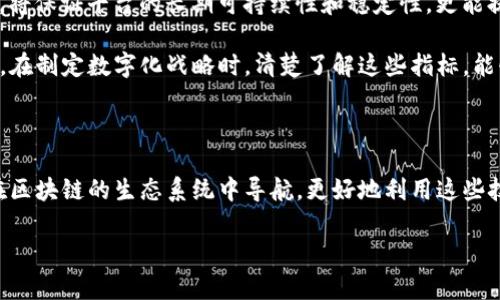 Tokenim的能量和带宽是两个与区块链技术、智能合约及去中心化网络相关的概念。下面我将对这两个术语进行详细解释，以帮助你更好地理解它们的意义和应用。

什么是Tokenim的能量？

在区块链网络，尤其是以太坊等智能合约平台上，