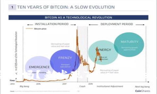你的钱包真的被遗忘了吗？来发现Tokentokenim钱包的隐秘福利！