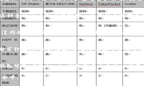 Tokenim钱包是加密货币领域中的一种数字钱包，专门用于存储、接收和发送多种形式的数字资产。与传统的钱包不同，Tokenim钱包能够支持各种加密货币的存储与管理，包括比特币、以太坊等主流币种，以及许多ERC-20代币等。以下是对Tokenim钱包的一些关键要素的详细介绍：

Tokenim钱包的基本功能
Tokenim钱包的主要功能是帮助用户方便地管理他们的数字资产。它可以执行一系列操作，从接收新的资产到发送给其他用户，甚至可以参与某些区块链项目的投票或治理。

安全性特点
数字资产的安全性是投资者最为关心的问题之一。Tokenim钱包通常提供多种安全保护措施，包括使用私钥加密、双重身份验证以及多重签名等方法，确保用户资产的安全。有些钱包还会在本地存储私钥，而不是依赖于云端，让用户完全掌控自己的资产。

界面友好性
Tokenim钱包的用户界面设计通常比较简单易用，即使是刚接触加密货币的新手也能较快上手。用户可以通过直观的导航轻松找到所需功能，比如查看资产余额、发送交易等。

多种资产支持
现代的Tokenim钱包不仅限于存储比特币等主流加密货币，很多钱包支持多种资产，包括稳定币、NFT（非同质化代币）等。这种多样性让用户能够在一个平台上管理不同类型的资产，提升了使用的便捷性。

交易记录与申报
Tokenim钱包通常会记录用户的所有交易历史，便于用户随时查看。此外，一些钱包还提供导出交易记录的功能，便利用户进行税务申报或其他需要使用交易记录的场合。

社区与支持
使用Tokenim钱包时，用户可以通过社区平台获得支持和帮助。许多钱包背后都有一个活跃的用户社区，用户可以在这里分享经验、讨论新功能，甚至参与到平台的开发中去。

总结
Tokenim钱包作为加密货币世界的一部分，为用户提供了一种安全、便捷的资产管理方式。尽管市面上有许多不同类型的钱包可选，但Tokenim钱包因其出色的功能及用户体验，依旧吸引了大量用户。无论是新手还是经验丰富的投资者，使用合适的钱包都是进行数字货币交易的重要一步。

总之，Tokenim钱包不仅是一种工具，更是一扇通向加密资产世界的窗口。通过它，用户可以更加从容地参与到这场数字革命中。