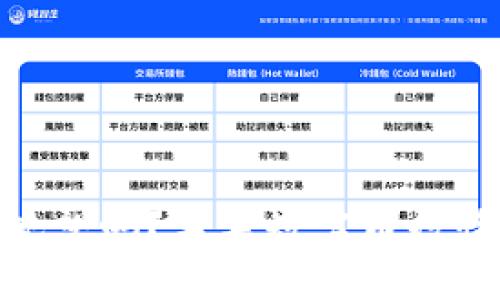 合成
破解区块链谜题：你还在观望吗？未来数字币行情如何开启你的财富大门！