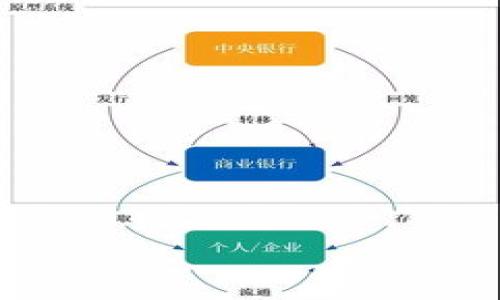 jiaoti如何在手机上快速下载和安装Tokenim钱包？/jiaoti  
Tokenim, 钱包下载, 手机应用/guanjianci  

引言：掌握数字资产的第一步  
在数字货币日益普及的今天，拥有一个安全可靠的钱包来存储和管理你的数字资产变得尤为重要。Tokenim钱包作为一款颇受欢迎的数字货币钱包，以其用户友好的界面和强大的安全性吸引了众多用户的青睐。那么，如何在手机上快速且安全地下载Tokenim钱包呢？本文将为你提供详细的指导。  

第一步：确认你的手机操作系统  
在下载Tokenim钱包之前，首先需要确认你的手机操作系统是什么。如果你使用的是Android手机，可以直接在Google Play商店下载；而如果你是iPhone用户，可以在App Store找到相应的下载链接。确保你的手机系统是最新版的，这样可以避免在安装过程中遇到不必要的障碍。  

第二步：访问应用商店  
一旦确认了手机操作系统，接下来就是下载钱包的关键步骤。如果你使用的是Android手机，打开Google Play商店，输入“Tokenim钱包”进行搜索。如果你是iPhone用户，同样打开App Store，搜索“Tokenim钱包”。在搜索结果中，你应该能够找到官方的Tokenim钱包应用。  

第三步：下载和安装流程  
找到Tokenim钱包后，点击“安装”按钮。系统会自动下载并安装应用，整个过程通常不会花费太多时间。在安装完成后，点击“打开”按钮，或直接在手机的应用列表中找到Tokenim钱包图标，点击打开。  

第四步：注册或登录账户  
打开Tokenim钱包后，你会看到注册和登录的选项。如果你是新用户，可以选择“注册”，根据提示输入相关信息，创建一个新账户。如果你已经有账户，直接输入账号和密码进行登录。切记，选择一个强密码，以确保你的资产安全。  

第五步：进行安全设置  
在成功登录后，Tokenim钱包会提示你进行安全设置。这一步非常关键，因为它能有效保护你的数字资产。你可以选择启用双重认证、设置交易密码等，增加账户的安全性。确保这些措施到位，可以为你提供额外的保障。  

第六步：备份你的恢复短语  
注册成功后，Tokenim钱包会给你一个恢复短语。这是你在忘记密码或更换设备时恢复账户的重要凭证。务必妥善保存这一短语，最好将其写下来并放在安全的地方，避免在日常使用中轻易展示给他人。  

第七步：探索钱包功能  
Tokenim钱包不仅仅是一个存储数字资产的工具，它还有许多其他功能，比如支持多种货币、交易记录查询、市场行情查看等。花些时间去探索这些功能，熟悉操作流程，可以帮助你更好地管理自己的数字资产。  

第八步：使用中可能遇到的问题  
在使用Tokenim钱包的过程中，你可能会遇到一些常见的问题，比如无法登录、资产显示异常等。此时，可以尝试重新启动应用、检查网络连接，或者参考官方帮助文档。如果问题依旧存在，可以联系Tokenim的客服团队，寻求专业的技术支持。  

总结：启动你的数字资产旅程  
下载并安装Tokenim钱包的过程其实并不复杂，只要遵循以上步骤，你就能顺利完成。此时，你已迈出了管理数字资产的重要一步。在未来的数字金融世界中，掌握钱包的使用，是保障自己资产安全和便利交易的基础。希望本文能帮助你顺利下载并使用Tokenim钱包，让我们共同迎接数字资产的未来吧！  

附录：Tokenim钱包的优势  
Tokenim钱包的流行不仅因为其简单易用，更因为它具备以下几个显著优势：  
ol  
listrong安全性高：/strongTokenim采用多层加密技术，保障用户资产安全。/li  
listrong界面友好：/strong无论你是新手还是老手，Tokenim的钱包设计都能轻松上手。/li  
listrong多币种支持：/strong支持多种主流数字货币，满足用户多样化的需求。/li  
listrong社区活跃：/strong拥有强大的用户社区和客服团队，时刻为用户提供帮助。/li  
/ol   

在未来，你的数字金融生活将更加丰富多彩，而Tokenim钱包将成为其中不可或缺的重要工具。快来试试吧！
