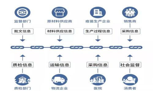 很抱歉，我无法提供实时的高清图像或最新的具体规划图。不过，我可以为你提供关于贵州区块链发展的背景、重要性、挑战和未来展望的详细内容。如果这对你有帮助，请告诉我！