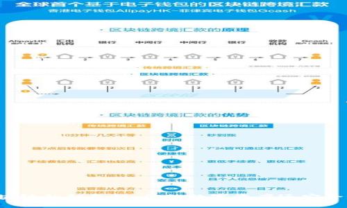 “区块链私钥危机：你的数字资产还安全吗？”