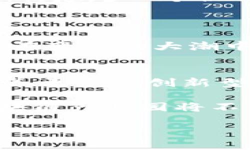   南宁区块链产业园规划：未来还是泡沫？ /   
 guanjianci 区块链, 南宁, 产业园 /guanjianci 

引言：未来的科技之城?
近年来，区块链技术的迅猛发展为各行各业带来了深刻的变革。作为中国西南地区的一个重要城市，南宁正在全力打造自己的区块链产业园，这不仅是为了吸引高端技术、推动经济发展，更是希望在全国乃至全球的区块链领域中占据一席之地。然而，伴随着这一切，潜藏的问题与挑战也逐渐浮出水面——南宁的区块链产业园究竟能否真正实现理想中的蓝图？

南宁区块链产业园的规划背景
纵观全球范围内的区块链发展，不少城市已经在这条路上走得相当成熟。作为“一带一路”倡议的重要节点，南宁希望通过引入区块链技术，提升金融服务、提高物流效率，以及推动智慧城市建设等。为了实现这一目标，南宁区块链产业园应运而生。

南宁区块链产业园的规划强调了政府的支持与引导，试图为区块链初创企业及成熟公司提供一个良好的生态系统。该园区将融入技术研发、项目孵化、金融支持、人才培养等多元功能，旨在形成一条完整的区块链产业链。

规划的核心内容
南宁区块链产业园的建设具体包含多个方面。首先，园区将设立科研中心、区块链实验室以及孵化器，以促进技术的创新和人才的培养。其次，南宁还计划吸引国内外知名的区块链企业入驻，构建一个多元化的产业生态，推动资源整合与优势互补。

此外，南宁区块链产业园还将推动与金融机构的合作，通过提供区块链赋能的金融产品来支持初创公司。这不仅能为新兴企业提供资金支持改进现有产品和服务，还将吸引更多投资者的关注，形成良性的投资环境。

潜在的挑战与风险
虽说规划宏伟，但这条路并非平坦。首先，区块链技术本身仍在不断发展，技术的成熟度、市场需求、政策环境的变化都可能对南宁的区块链产业园发展产生影响。其次，如何吸引和留住优秀的人才也是一个巨大的挑战。许多技术精英往往倾向于选择更为成熟的市场，例如北京、深圳等一线城市。

此外，在区块链技术的实际应用中，合规性和安全性一直是企业最为关心的问题。如何在快速发展的市场中保持合规，将是南宁区块链产业园必须面对的重大课题。

成功的关键：生态系统的共建
要使南宁区块链产业园成功运行，关键在于形成一个良好的生态系统。这包括政府、学术界、企业、投资者和社区等多个方面共同发力。政府应扮演好支持者的角色，在政策、资金、平台等方面给予各方支持；高校则可以通过设置相关课程和实践基地，培养更多的区块链专业人才；企业需要积极探索区块链技术的应用场景，以案例驱动发展。

而投资者的加入，将为整个生态系统注入新的活力。通过投资，能快速推动技术和项目的落地、商业化，实现从理论到实践的转变。

结论：南宁能否迎来区块链的春天?
南宁区块链产业园的规划无疑充满了机遇与挑战。随着国内外对区块链技术的关注不断提升，未来的南宁能否真正实现预期的蓝图，将在于政府、企业与各界能否共同努力，构建起一个协调共进的生态系统。

在前行的道路上，南宁不仅要勇敢迎接挑战，还必须具备灵活应变的能力。只有这样，才能在区块链行业中找到自己的立足之地，最终实现“春天”的梦想。

南宁区块链产业园的未来还有很长的路要走，然而，只要每个人都为这个伟大的目标付出努力，梦想终将成为现实。在这个充满机遇的时代，谁能抓住机会、迎头赶上，谁就能在变革的大潮中立足，进而引领未来的发展方向。

展望未来
南宁区块链产业园的发展禁止停滞不前。我们期待随着时间推移，产业园区能够逐渐成熟，并成为南宁乃至整个西南地区经济发展的新引擎；同时也希望这里能够吸引并培养更多的创新型人才，推动区块链技术的普及与应用，让这项伟大的科技真正服务于社会。

面对未来的挑战，南宁的区块链产业园需要始终保持开放与包容的态度，积极吸纳世界上最优秀的技术、理论与实践。透过团队的合作与共建，以及外部资源的整合，南宁区块链产业园将不仅是一个商业机构，更是人才聚集、理念碰撞的智力高地。

在这条充满机遇与挑战的道路上，让我们共同期待南宁的明天，期待它成为全国乃至世界区块链行业的重要名片。