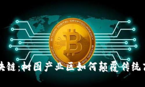 上海区块链：树图产业区如何颠覆传统商业模式