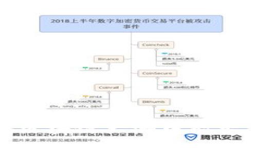 比特币：在区块链大潮中能否独善其身？