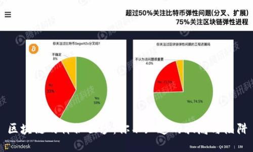 区块链的神秘面纱：你不知道的骗局与陷阱